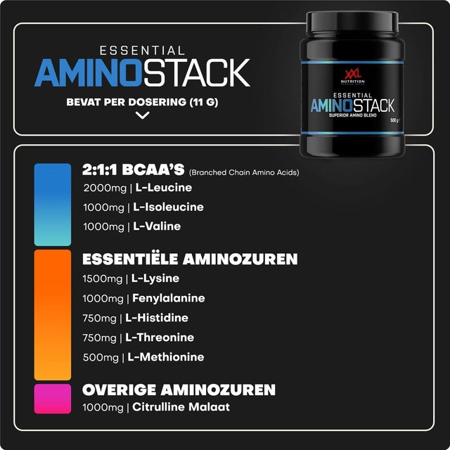 Essential Amino Stack | XXL-nutrition